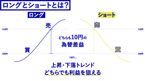 VirtualCurrencyExchange_Recommended11